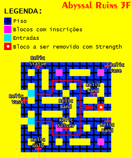 Veja quais Pokémons podem ser o Ditto disfarçado - Pokémon GO Amigos